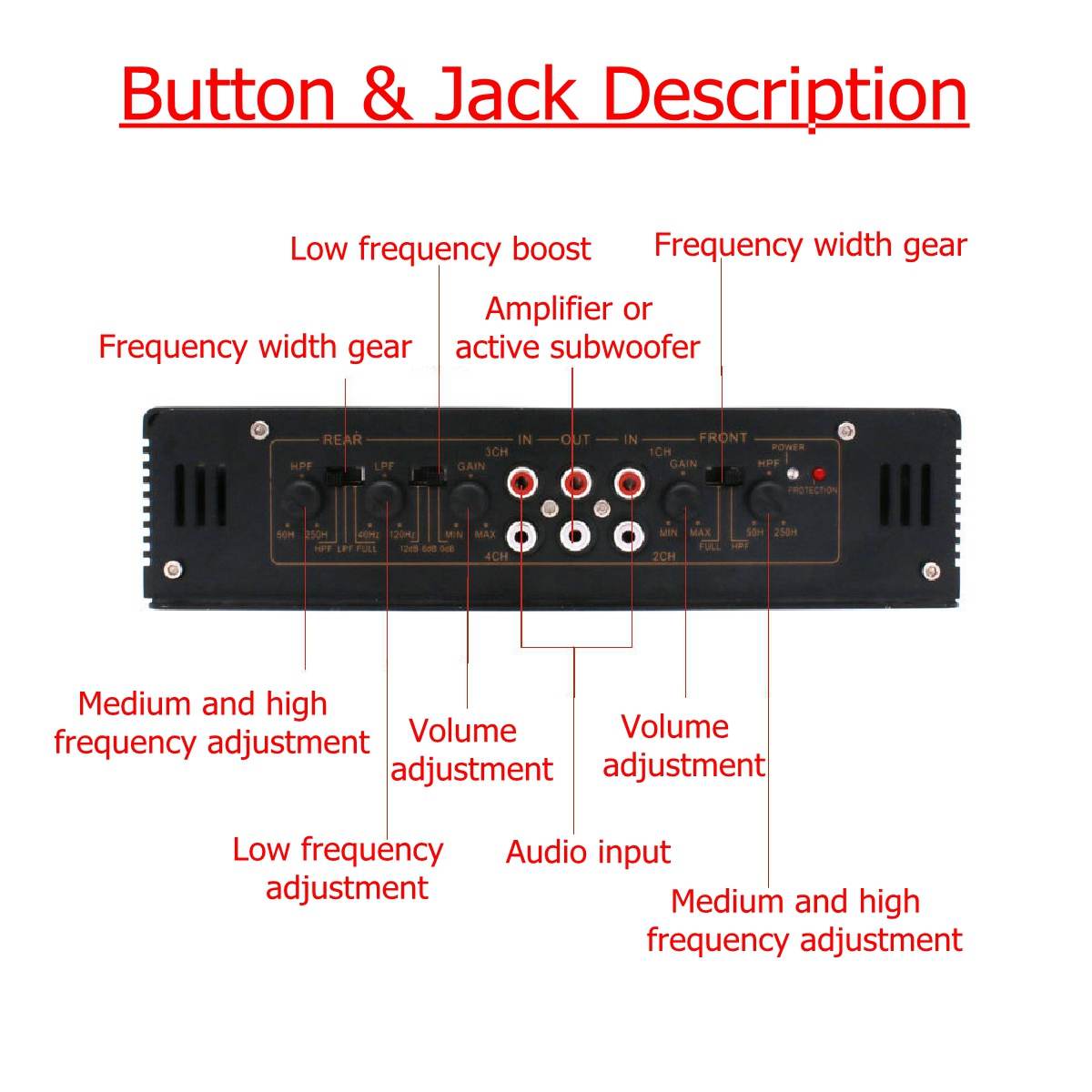 Car Stereo Amplifier Car Audio Subwoofer