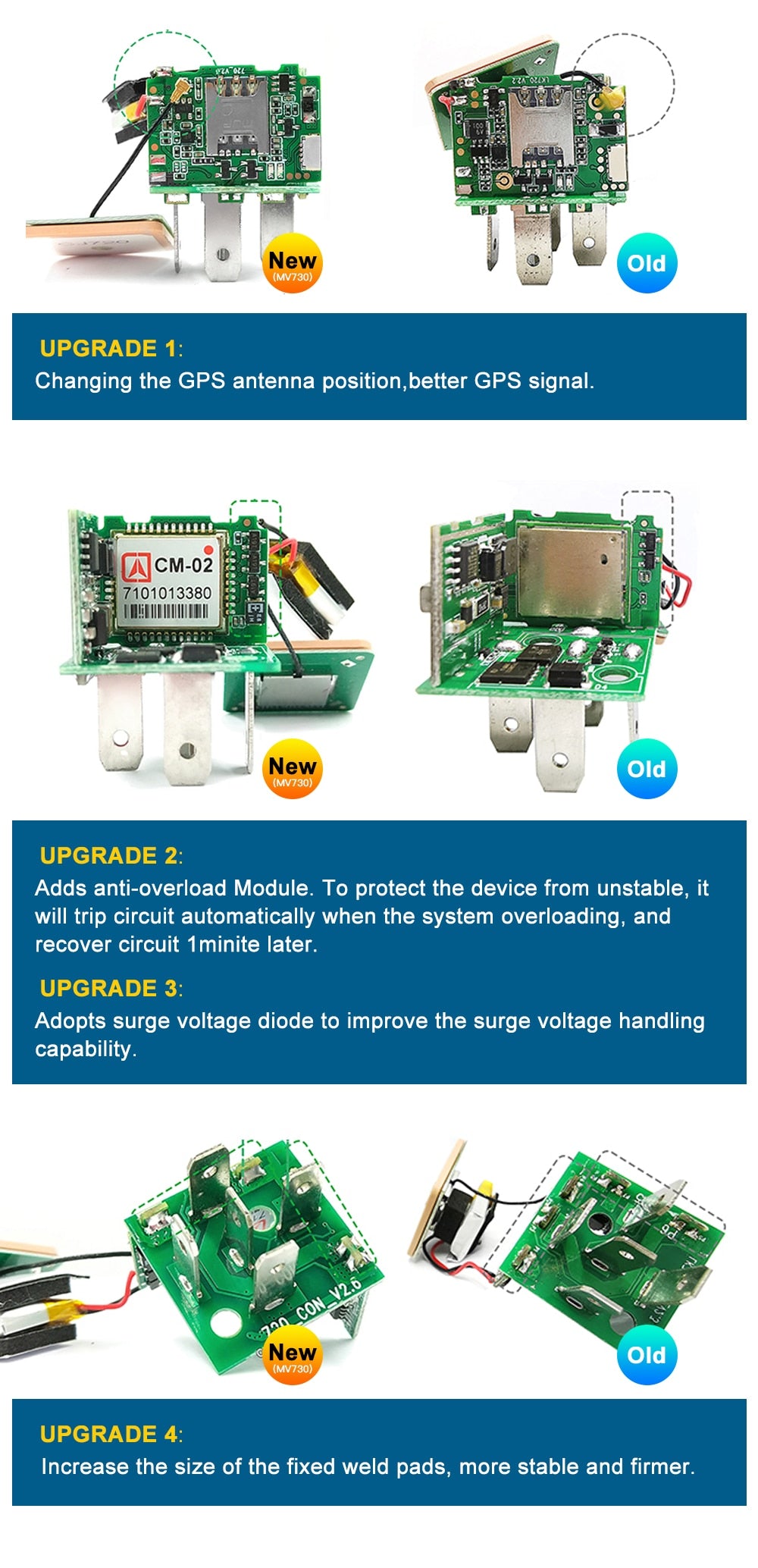 GPS Tracker Car, Motorcycle GPS Realtime Track Vibrate Alert FREE APP