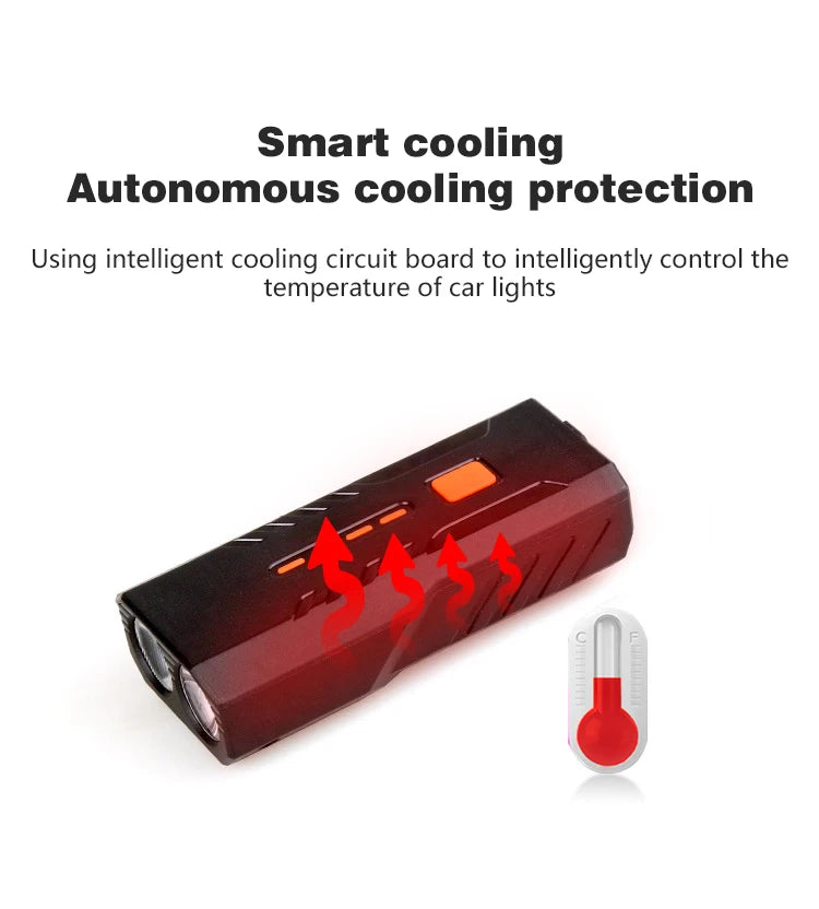 5000 mAh Bicycle Light Front Set Headlight Lantern For Bike Flashlight Rechargeable Lamp Running Led Usb Mtb Lights Taillight