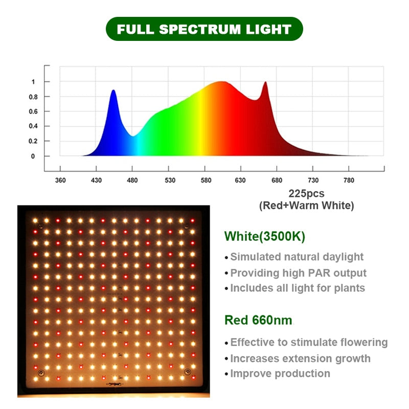 3500K Grow Tent Lamp 1000W LED Grow Light Panel