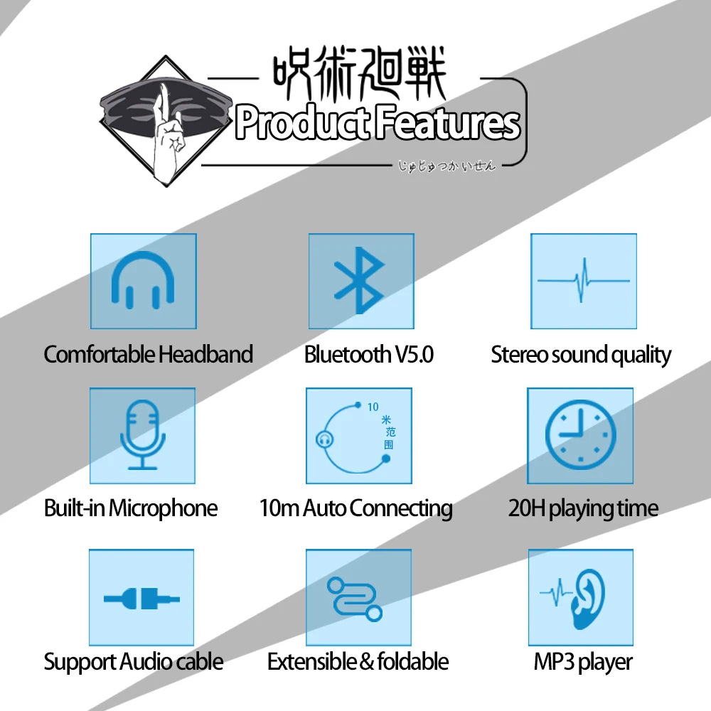 Wireless Bluetooth Headset, Head Mounted Plug In Card, Mobile Phone Headphones.