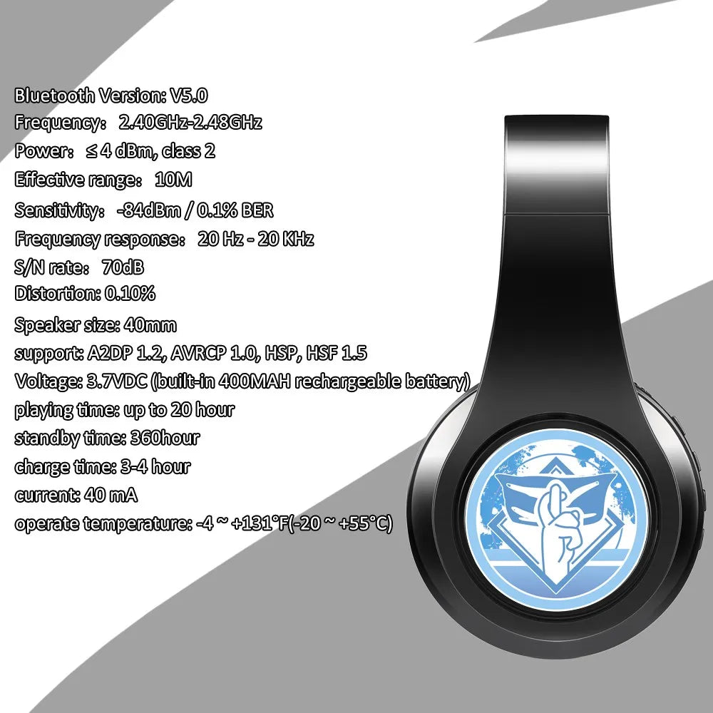 Wireless Bluetooth Headset, Head Mounted Plug In Card, Mobile Phone Headphones.