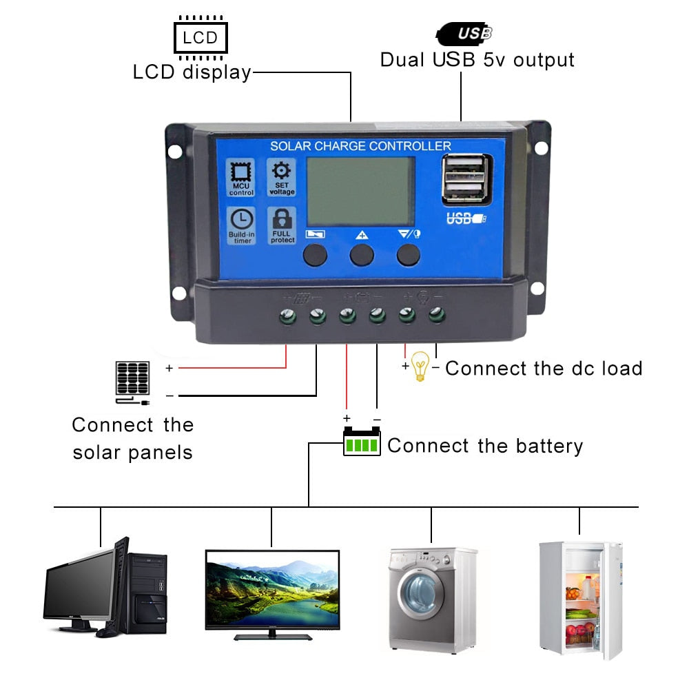 12v flexible solar panel kit with solar controller for battery charger