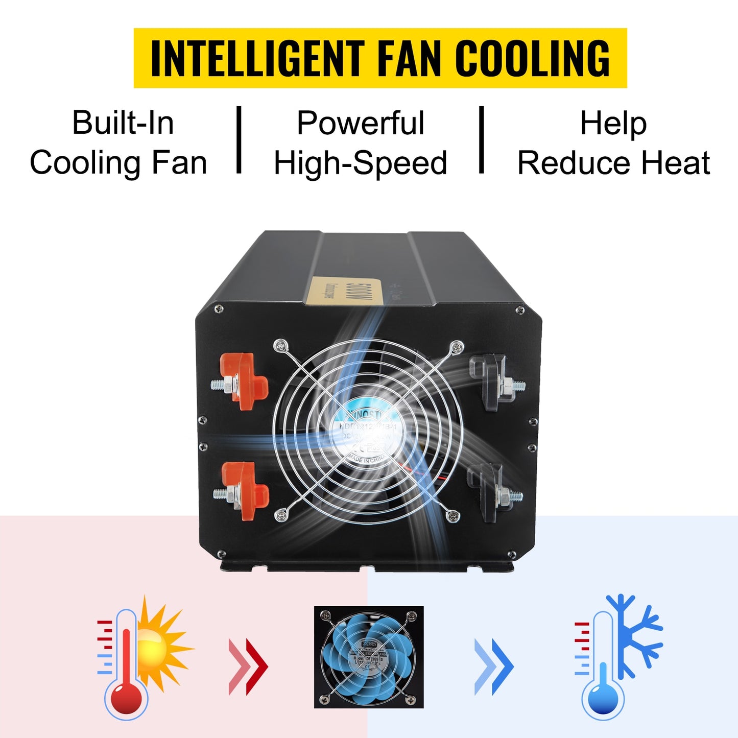 Sine Wave Power Inverter 12V DC to 120V AC . Powers TVs, Laptops, and Fans,