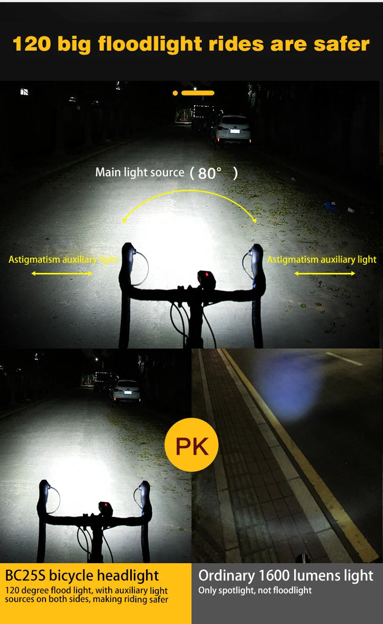 5000 mAh Bicycle Light Front Set Headlight Lantern For Bike Flashlight Rechargeable Lamp Running Led Usb Mtb Lights Taillight