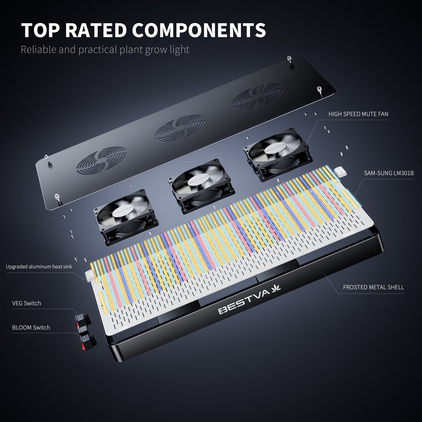 LED grow light 1000W 2000W 4000W Full Spectrum for indoor plants grow tent hydroponics