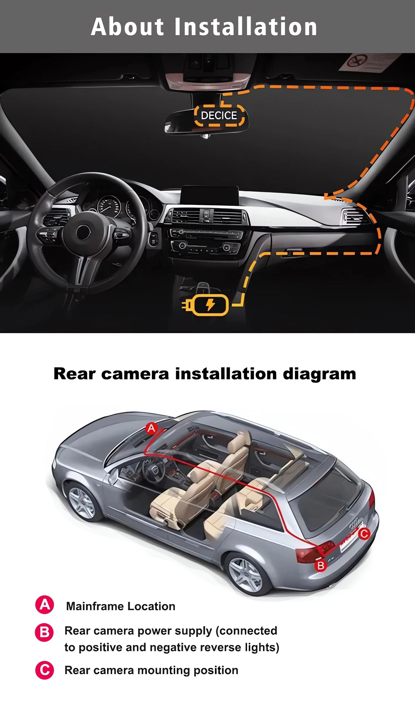 Dash Cam UHD 3840*2160P 4K + 2.5K Dual Lens Car DVR with ADAS 5G WiFi GPS Black Box Video Drive Recorder WDR/HDR Night Vision