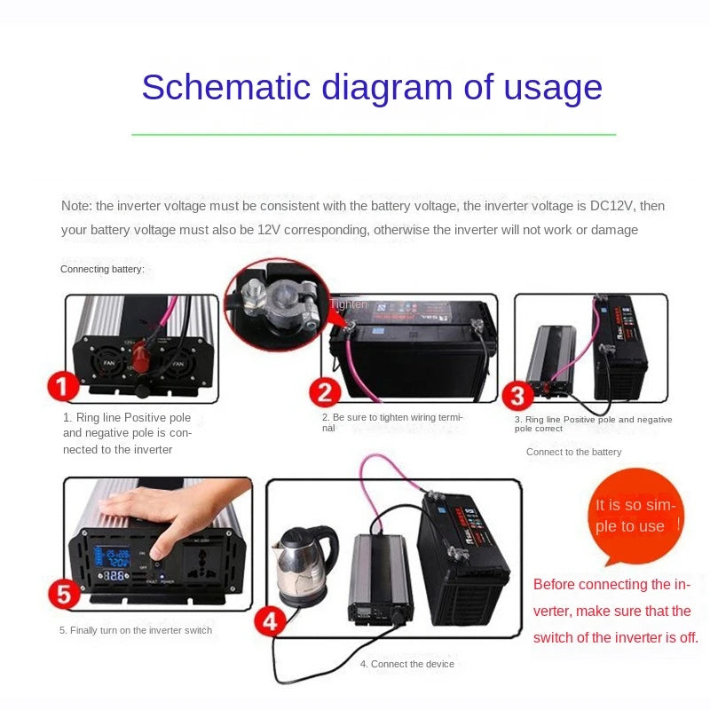 Pure Sine Wave Inverter 12Volt To AC 110v/220v Pure Sine Wave Power Supply Voltage Converter for Car, Solar Inverter
220V 2000W 3000W 4000W DC 12v/24v