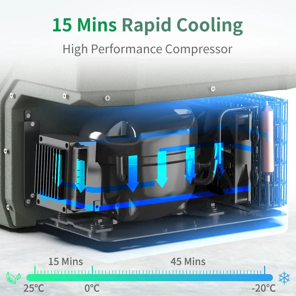 NL 25L, 35L, 45L Car Refrigerator with 12V Compressor - 12/24V DC and 100 - 240V AC Portable Cooler for Camping and Travel