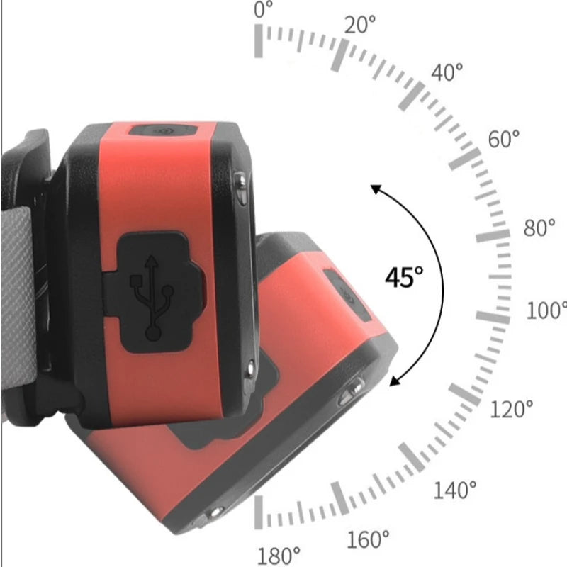 Black ABS Plastic LED Headlight 700mAh USB Rechargeable 3 Light Sources Outdoor Night Run Cycling Headlamp with Intelligent Sensing