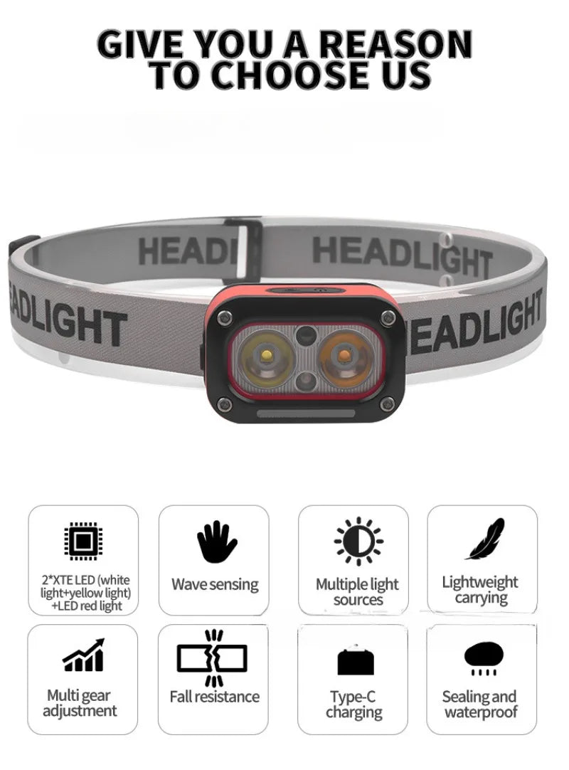 Black ABS Plastic LED Headlight 700mAh USB Rechargeable 3 Light Sources Outdoor Night Run Cycling Headlamp with Intelligent Sensing