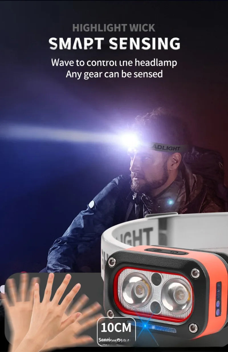 Black ABS Plastic LED Headlight 700mAh USB Rechargeable 3 Light Sources Outdoor Night Run Cycling Headlamp with Intelligent Sensing