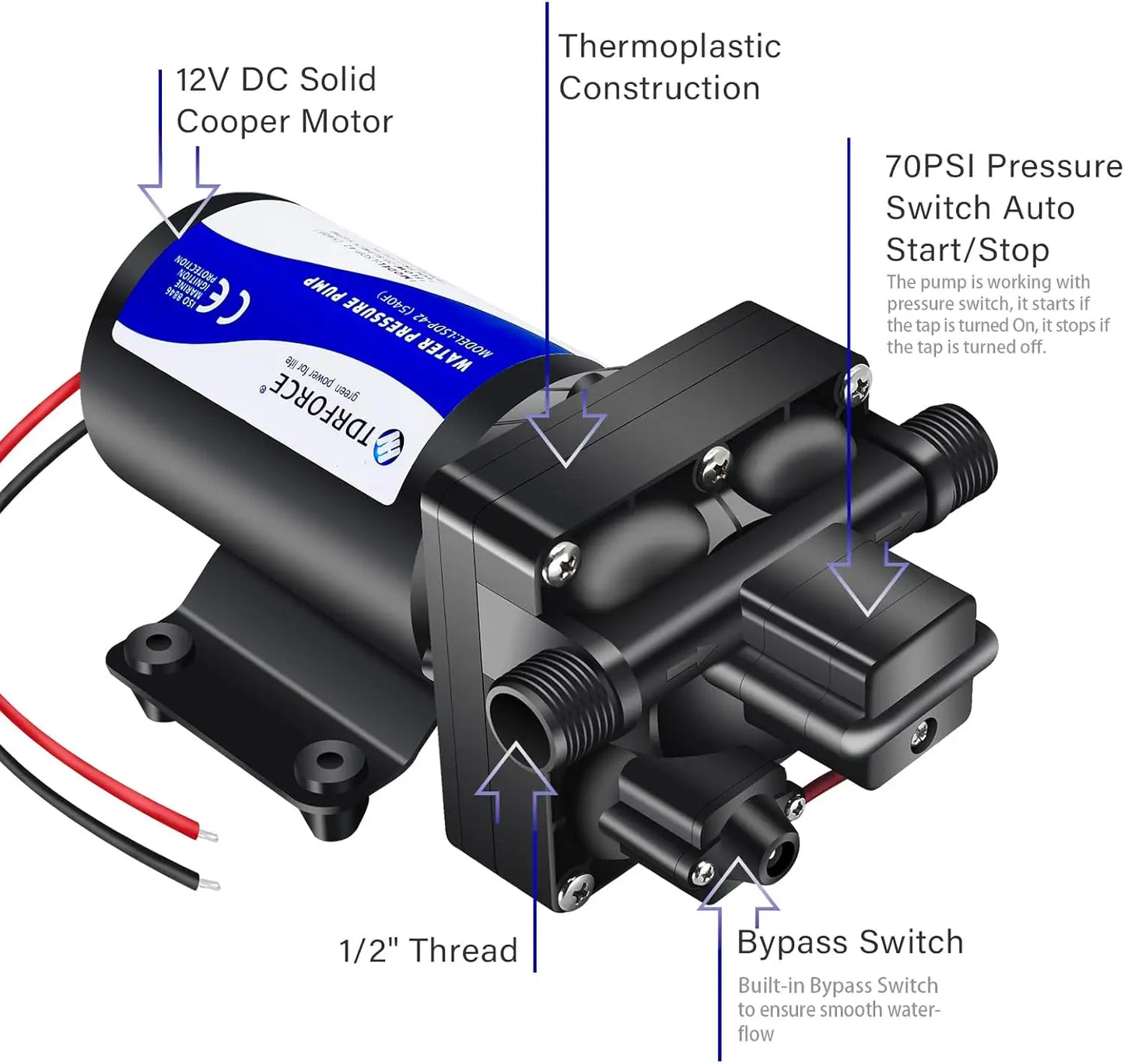 12V DC RV Fresh Water Pump 5 GPM Pressure Increase Booster 70 PSI Transfer Pump Self Priming on Demand Water Diaphragm Pump
