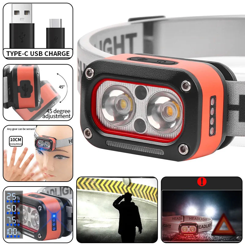 Black ABS Plastic LED Headlight 700mAh USB Rechargeable 3 Light Sources Outdoor Night Run Cycling Headlamp with Intelligent Sensing