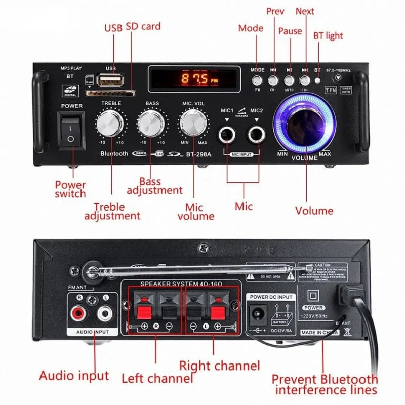 Digital Stereo Amplifier. BT-298A and Bluetooth.