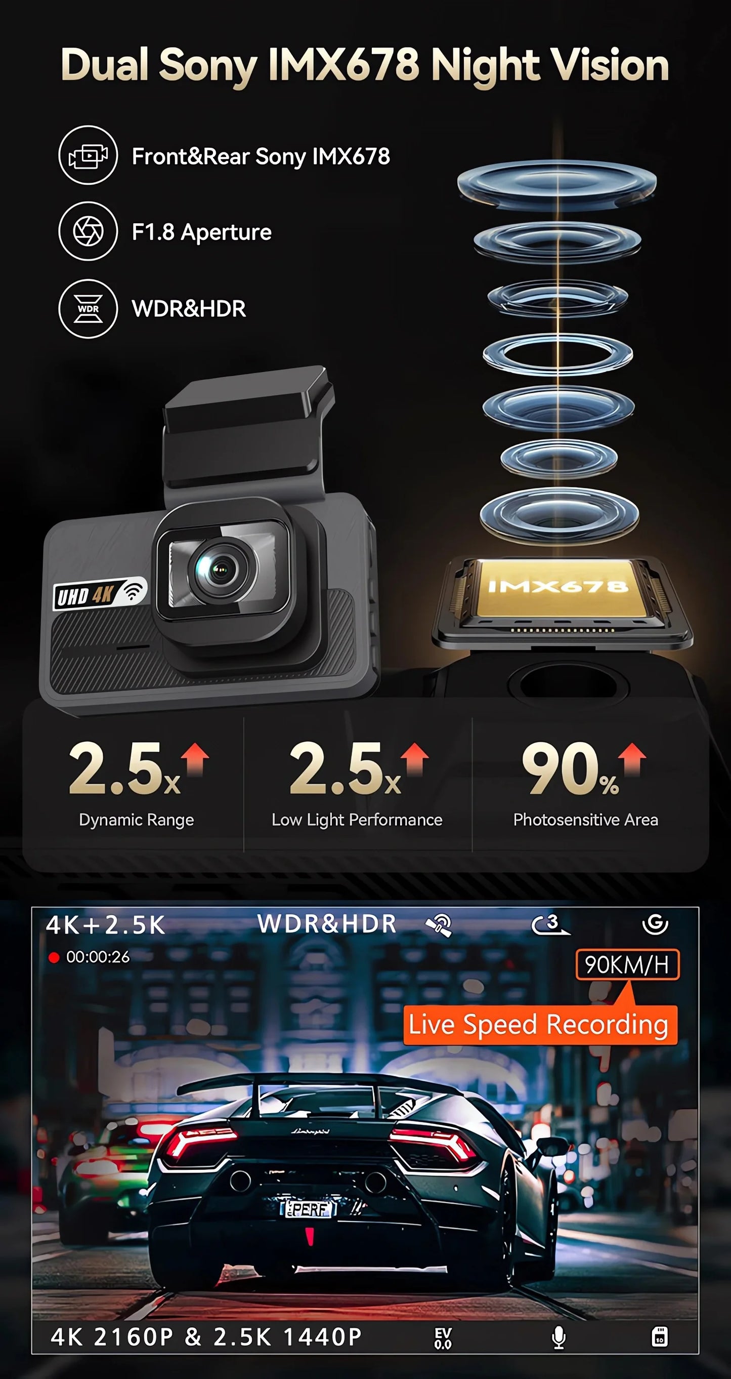 Dash Cam UHD 3840*2160P 4K + 2.5K Dual Lens Car DVR with ADAS 5G WiFi GPS Black Box Video Drive Recorder WDR/HDR Night Vision