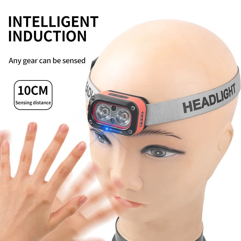 Black ABS Plastic LED Headlight 700mAh USB Rechargeable 3 Light Sources Outdoor Night Run Cycling Headlamp with Intelligent Sensing