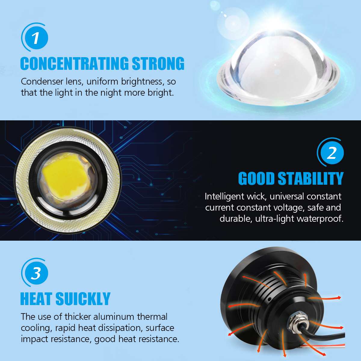 Angel Eyes Fog Lights Led Car Headlight Lamp