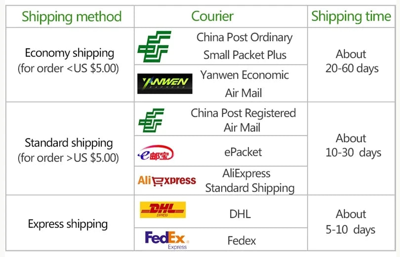 2pcs Car LED DRL Daytime Night Running Light Waterproof Flexible Universal Car Flowing Turning Signal Light Brake LED Strip Lamp