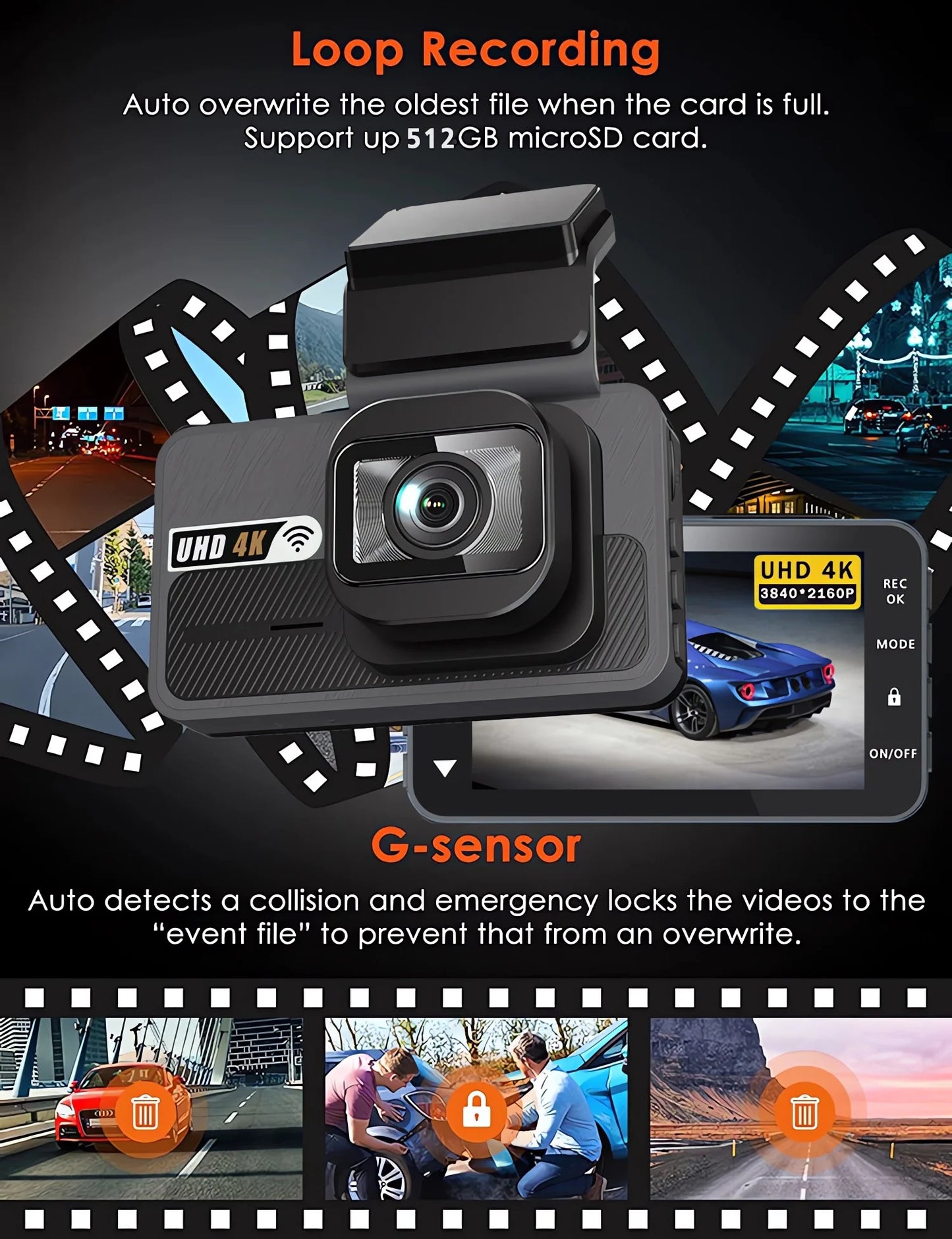 Dash Cam UHD 3840*2160P 4K + 2.5K Dual Lens Car DVR with ADAS 5G WiFi GPS Black Box Video Drive Recorder WDR/HDR Night Vision