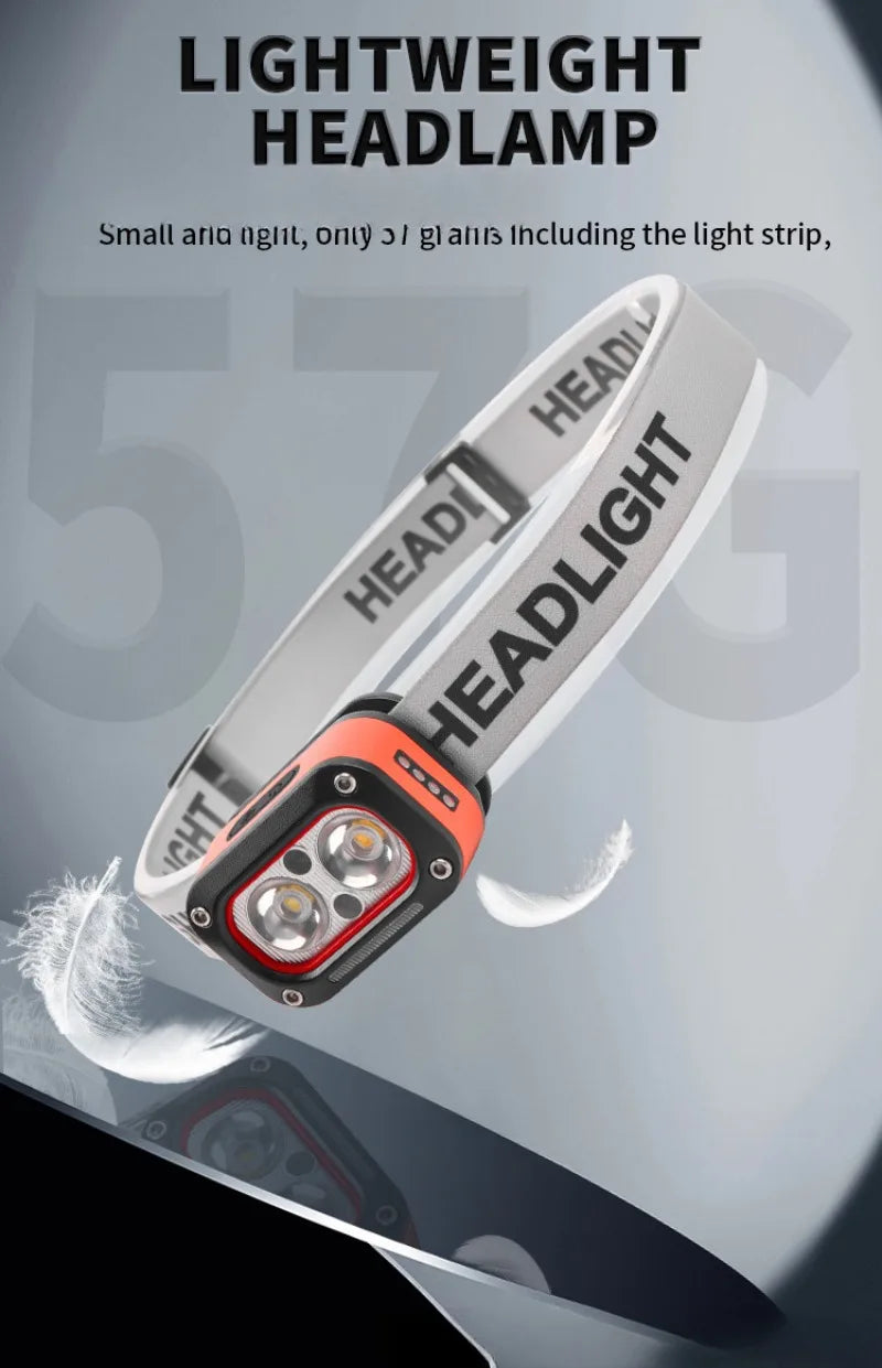 Black ABS Plastic LED Headlight 700mAh USB Rechargeable 3 Light Sources Outdoor Night Run Cycling Headlamp with Intelligent Sensing