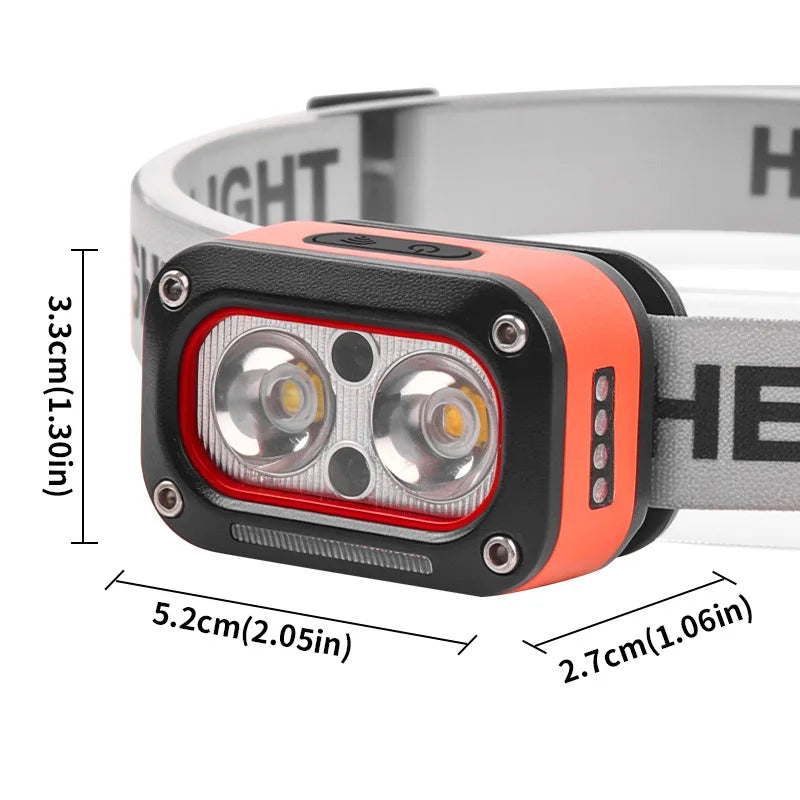 Black ABS Plastic LED Headlight 700mAh USB Rechargeable 3 Light Sources Outdoor Night Run Cycling Headlamp with Intelligent Sensing