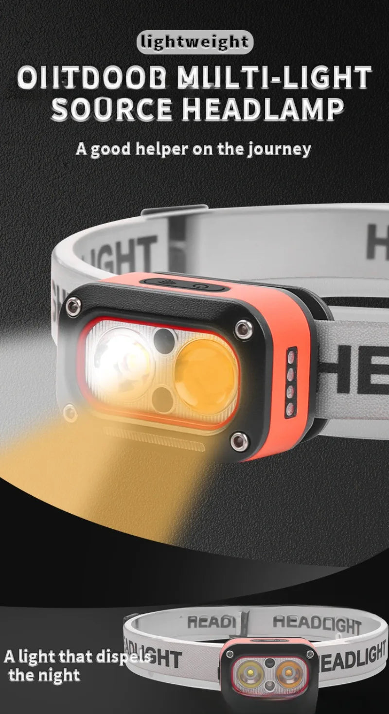 Black ABS Plastic LED Headlight 700mAh USB Rechargeable 3 Light Sources Outdoor Night Run Cycling Headlamp with Intelligent Sensing