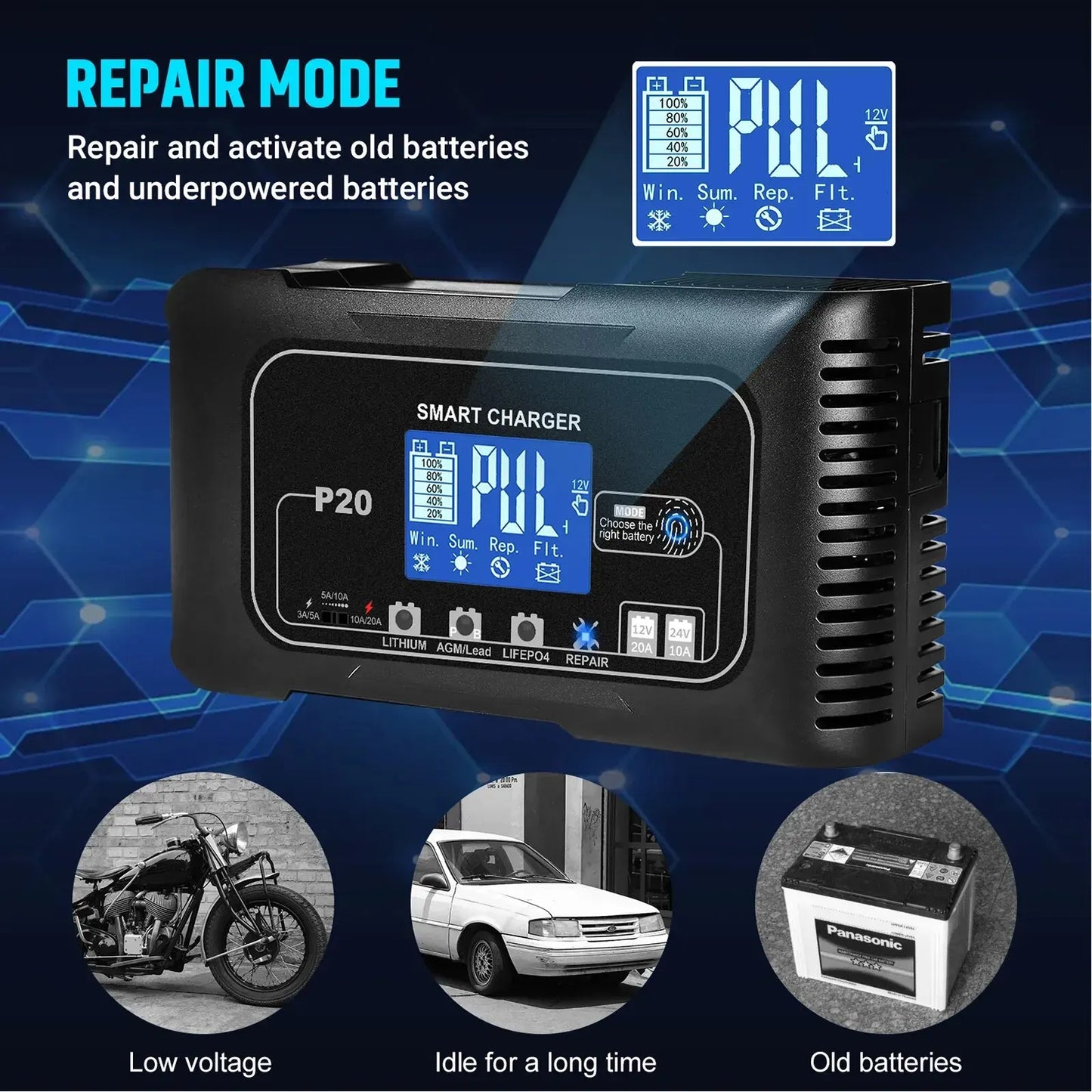 15A/20A Smart Battery Charger for Lead-Acid and Lithium. Batteries