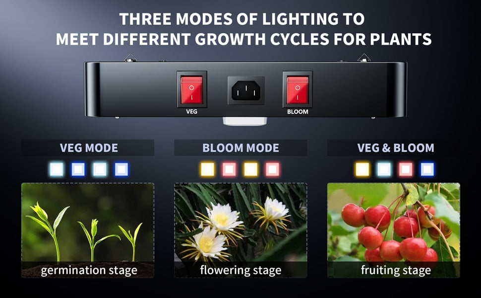 LED grow light 1000W 2000W 4000W Full Spectrum for indoor plants grow tent hydroponics