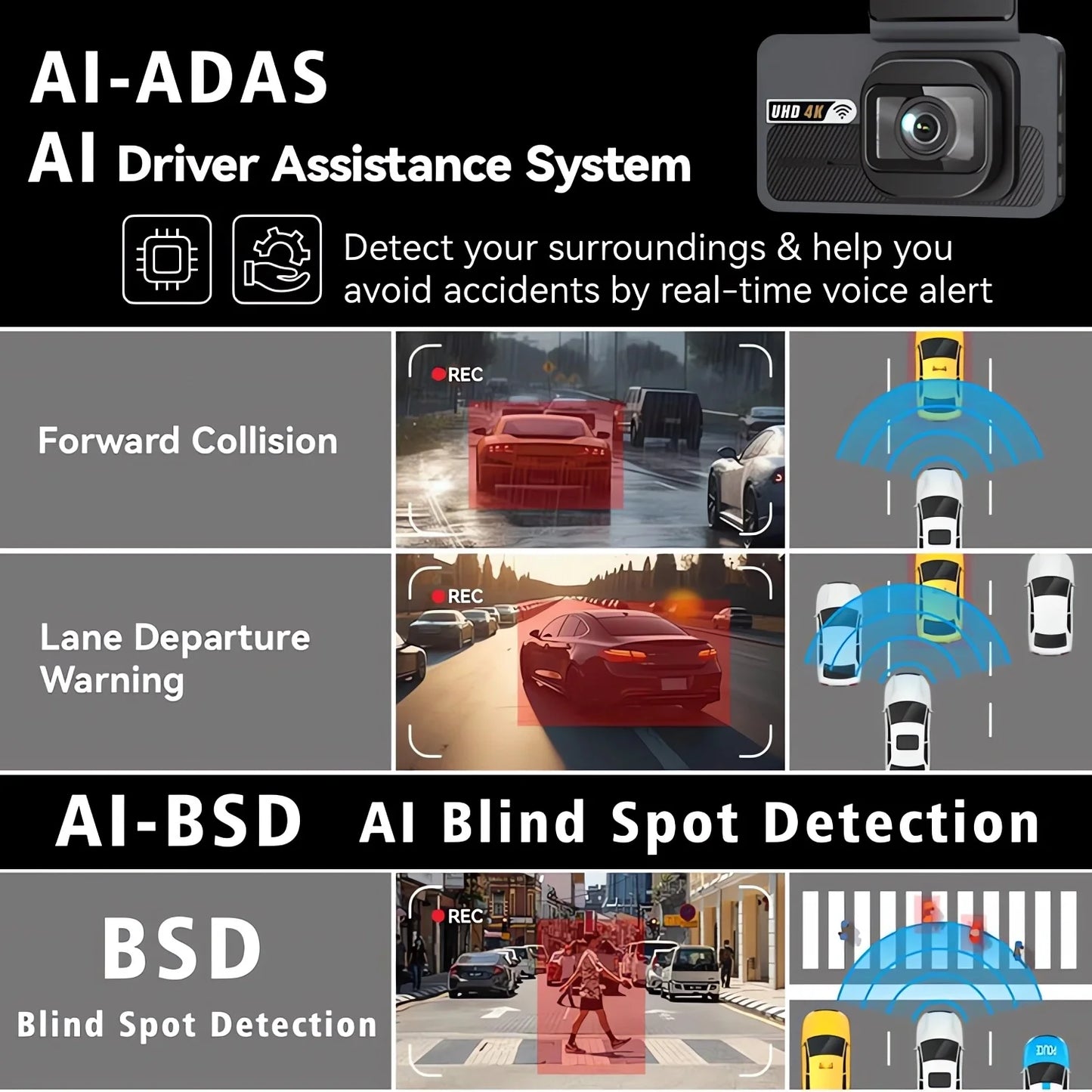 Dash Cam UHD 3840*2160P 4K + 2.5K Dual Lens Car DVR with ADAS 5G WiFi GPS Black Box Video Drive Recorder WDR/HDR Night Vision