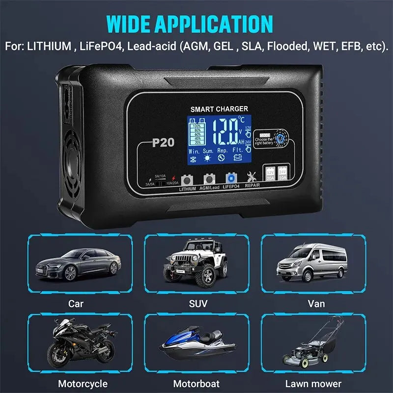 15A/20A Smart Battery Charger for Lead-Acid and Lithium. Batteries