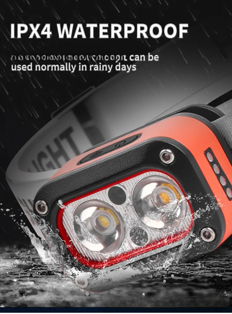 Black ABS Plastic LED Headlight 700mAh USB Rechargeable 3 Light Sources Outdoor Night Run Cycling Headlamp with Intelligent Sensing