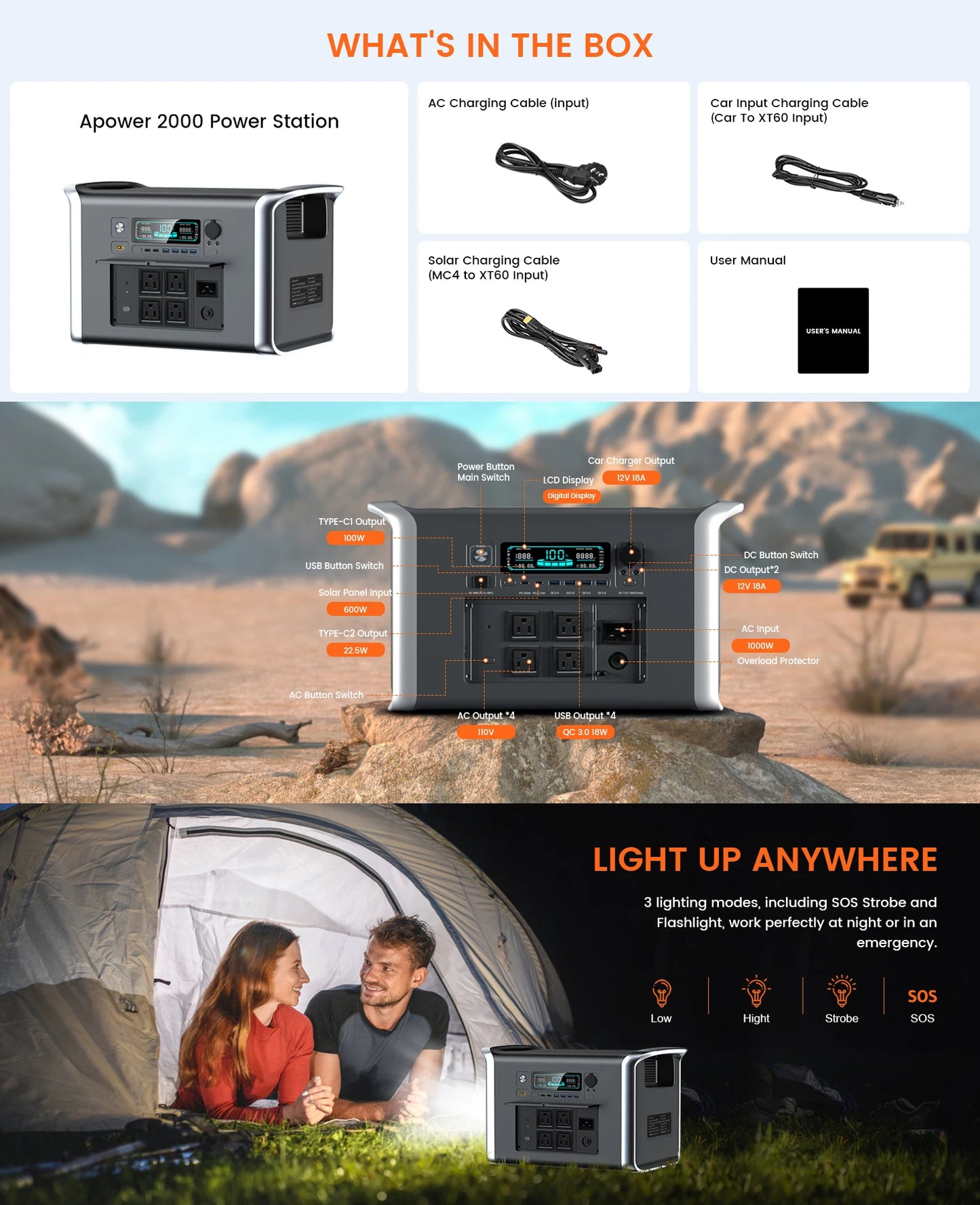 Ctolity 2400W 1600W 500W Portable Power Station,200W 100W Solar Panel Option, Solar Generator for Camping Emergency,UPS Function