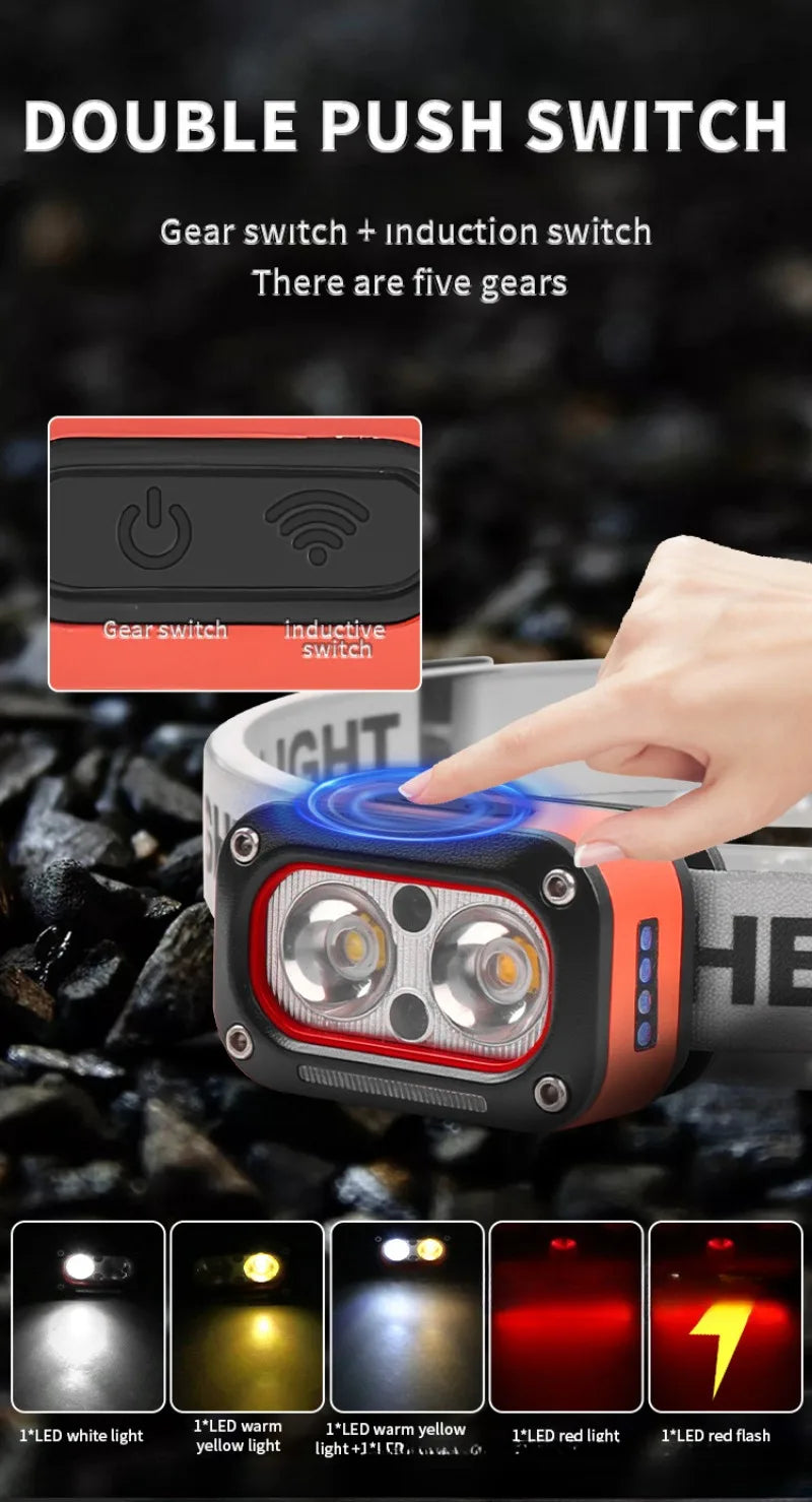Black ABS Plastic LED Headlight 700mAh USB Rechargeable 3 Light Sources Outdoor Night Run Cycling Headlamp with Intelligent Sensing