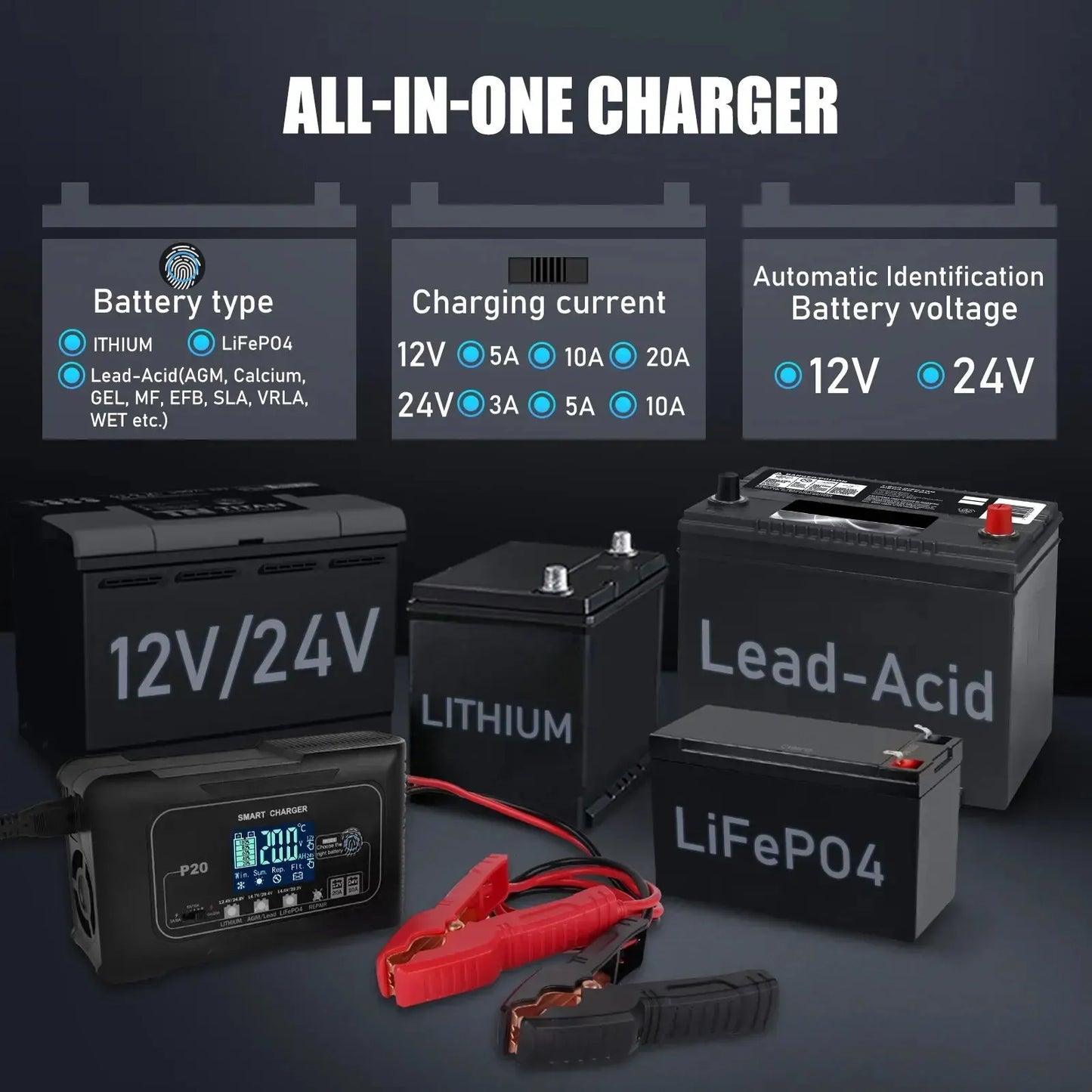 15A/20A Smart Battery Charger for Lead-Acid and Lithium. Batteries