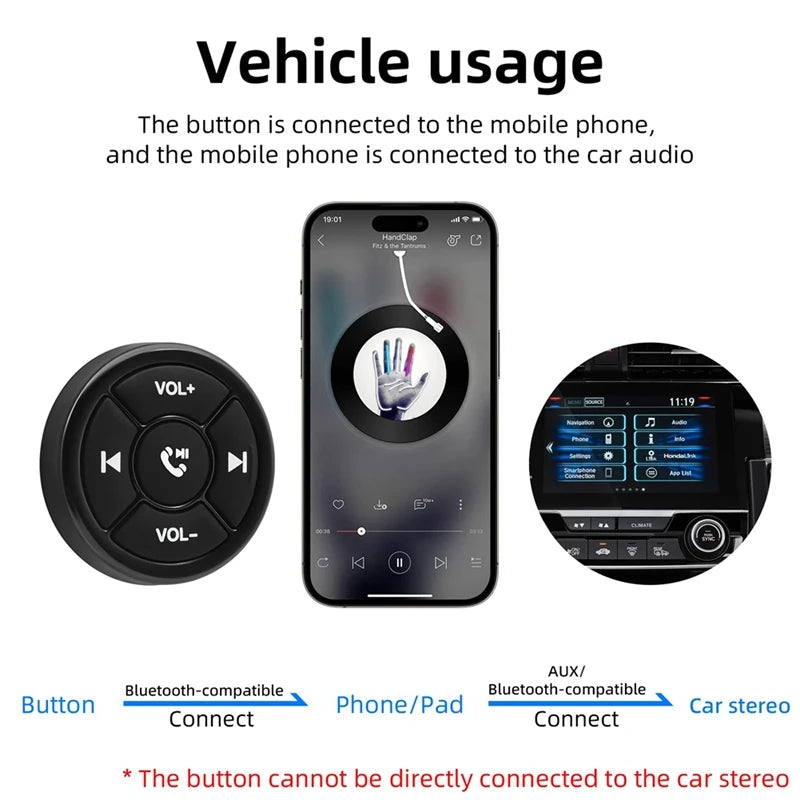 Wireless Bluetooth Remote Controller
for Car, Motorcycle, Bike, Media Button, MP3 Music Player,
For iOS and Android Phone and Tablets.
