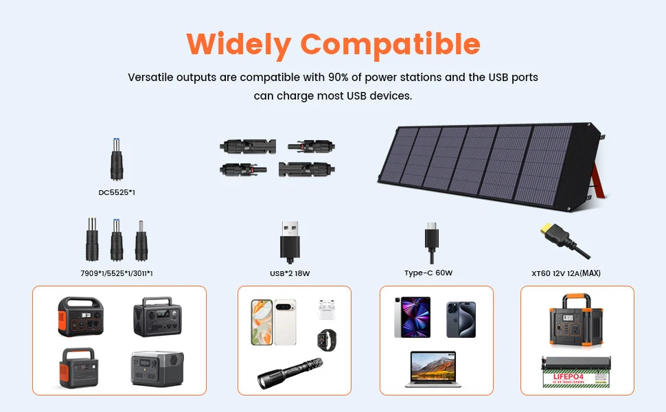 Ctolity 2400W 1600W 500W Portable Power Station,200W 100W Solar Panel Option, Solar Generator for Camping Emergency,UPS Function