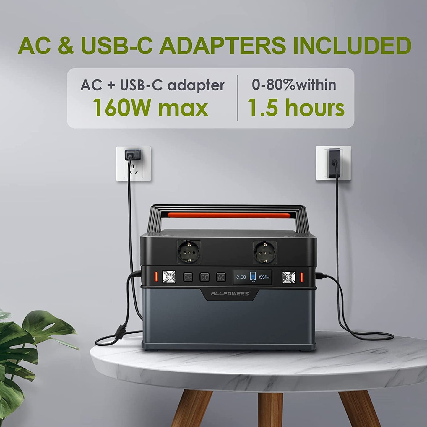 ALLPOWERS Portable Power Station Solar Generator, 110V/220V Pure Sine Wave AC Outlet With 18V Solar Panel