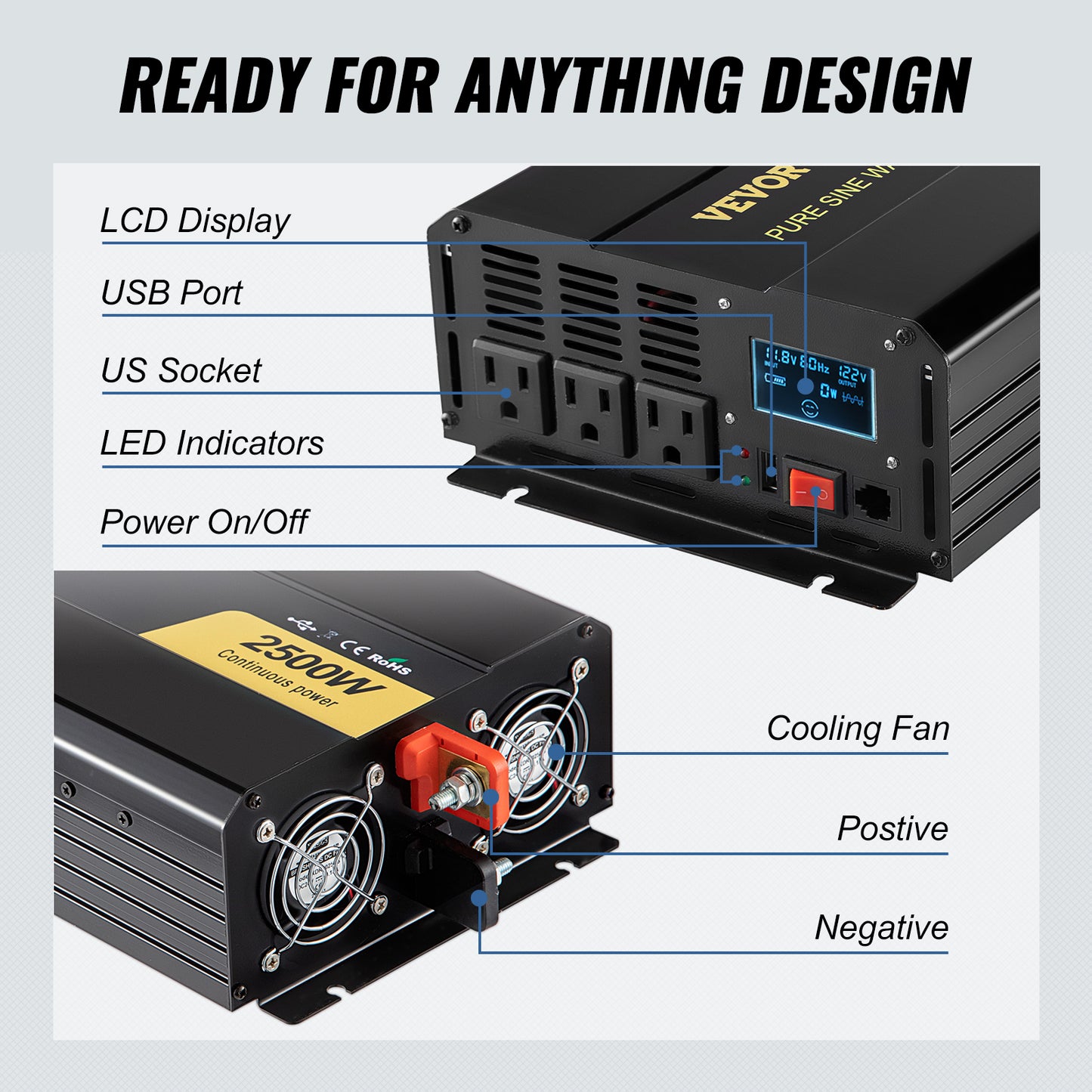 Sine Wave Power Inverter 12V DC to 120V AC . Powers TVs, Laptops, and Fans,