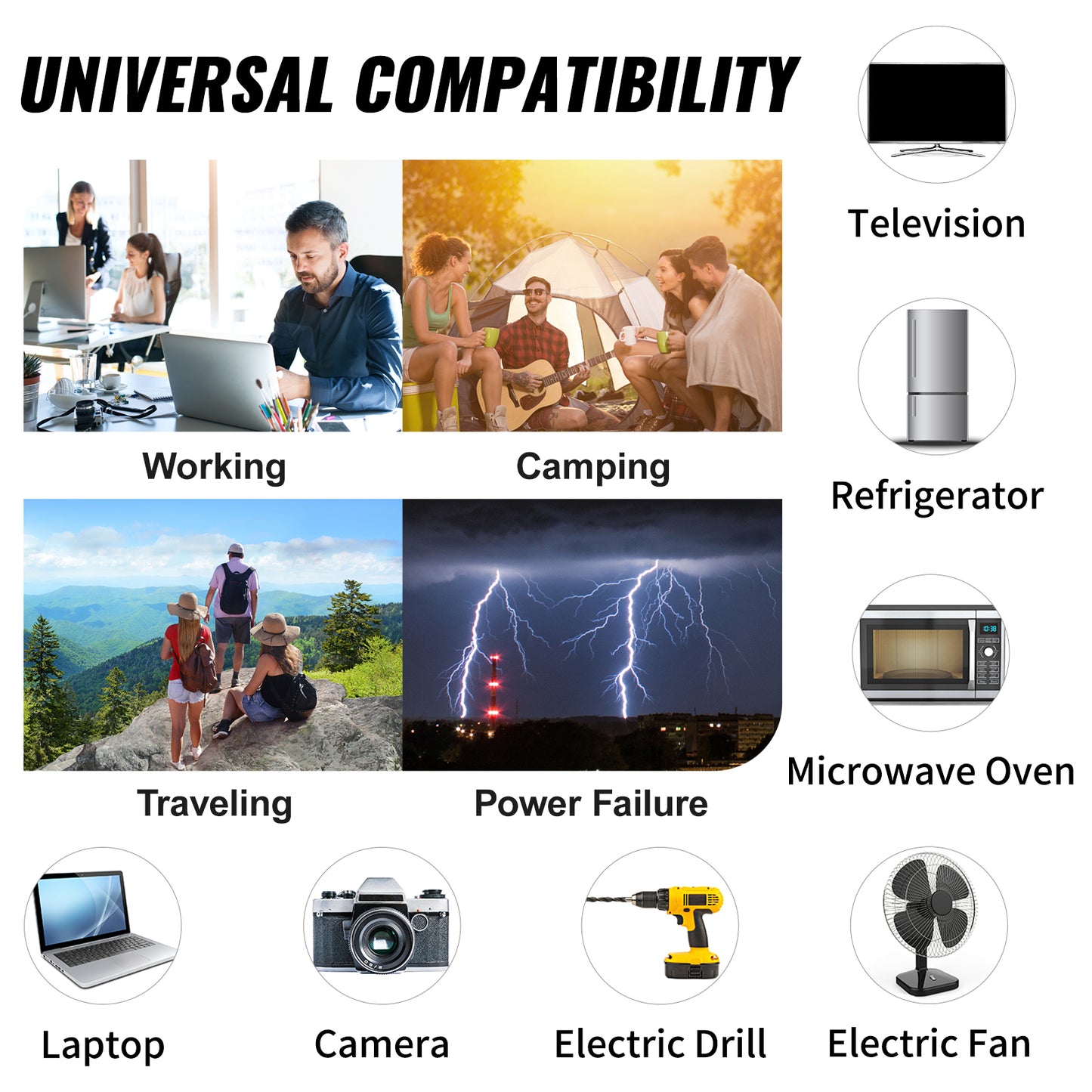 Sine Wave Power Inverter 12V DC to 120V AC . Powers TVs, Laptops, and Fans,