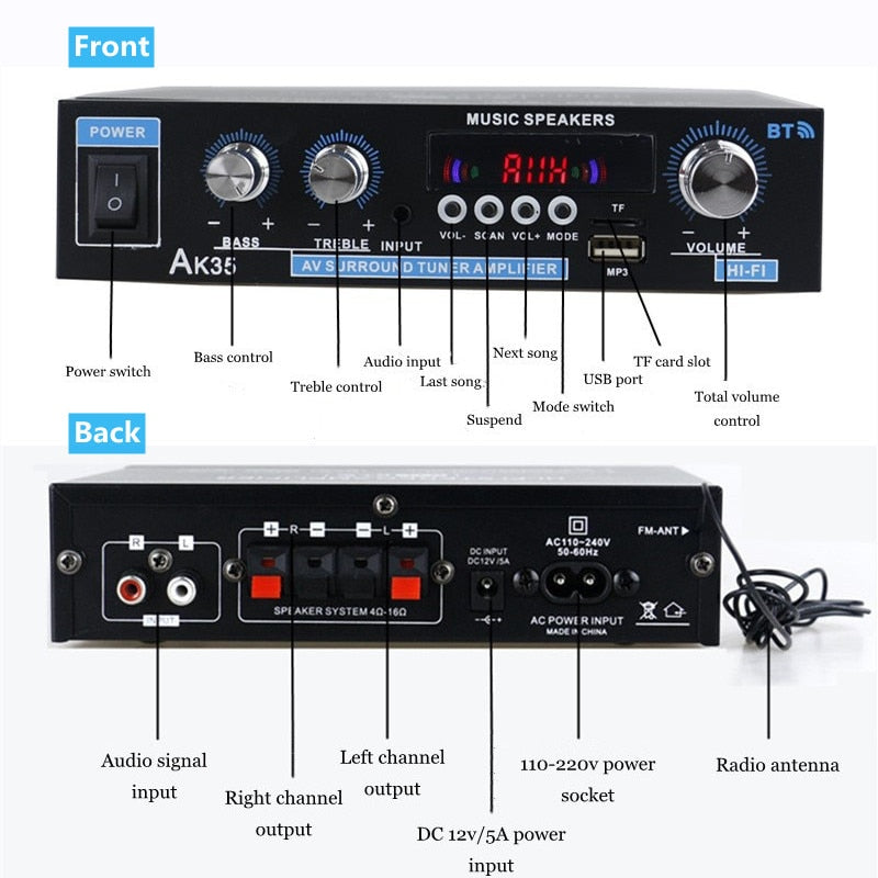 Stereo Amplifier 2 Channel Bluetooth 5.0 Surround Sound FM, USB, Remote Control