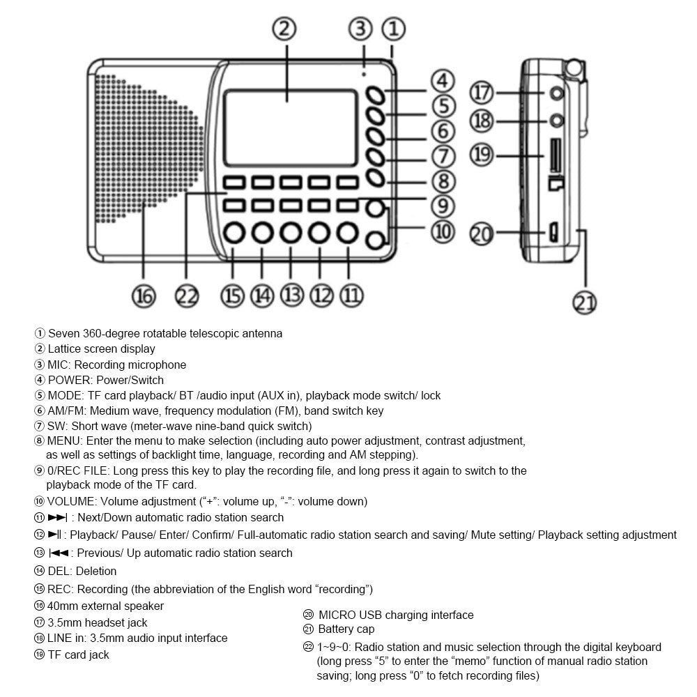 HRD-603 Portable Weather Pocket Radio with AM/FM/SW/BT/TF, USB, Bluetooth, 1000mAh BL-C5 lithium Battery included.