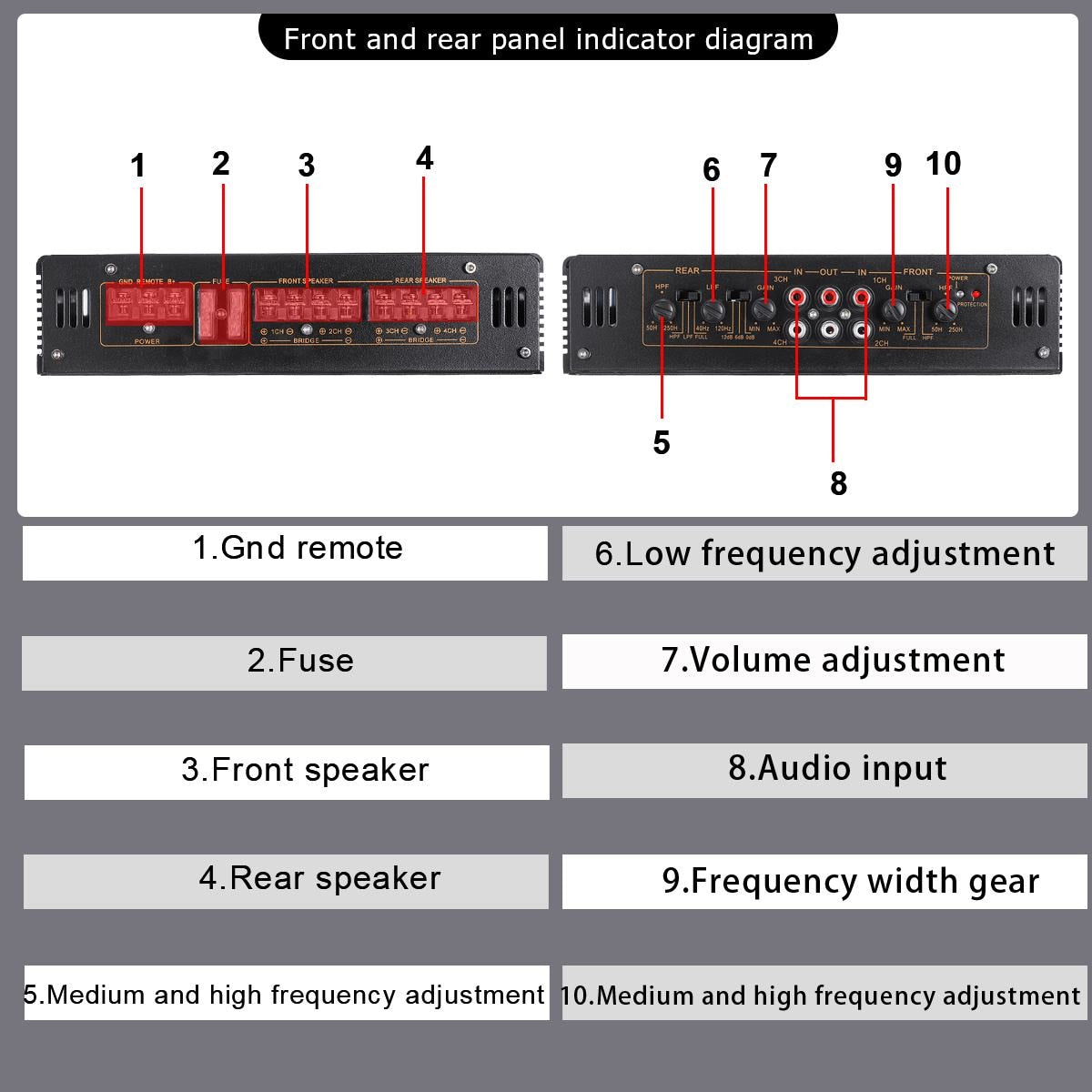 Car Stereo Amplifier Car Audio Subwoofer