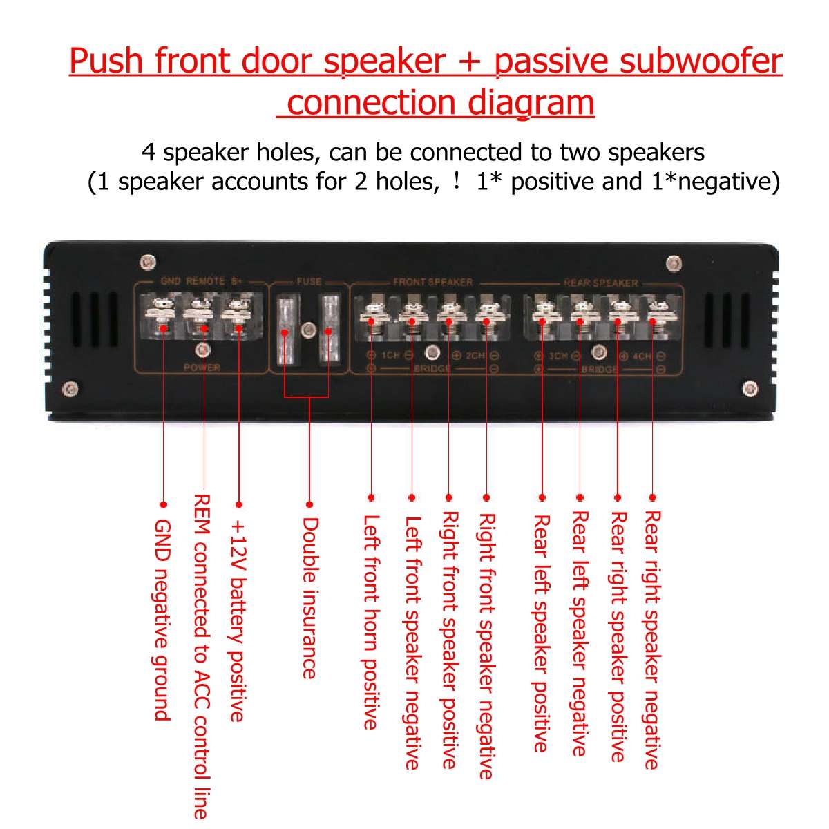 Car Stereo Amplifier Car Audio Subwoofer