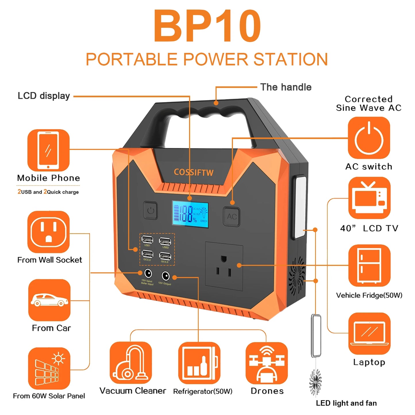 Solar Generator 166Wh Home Use Backup Power