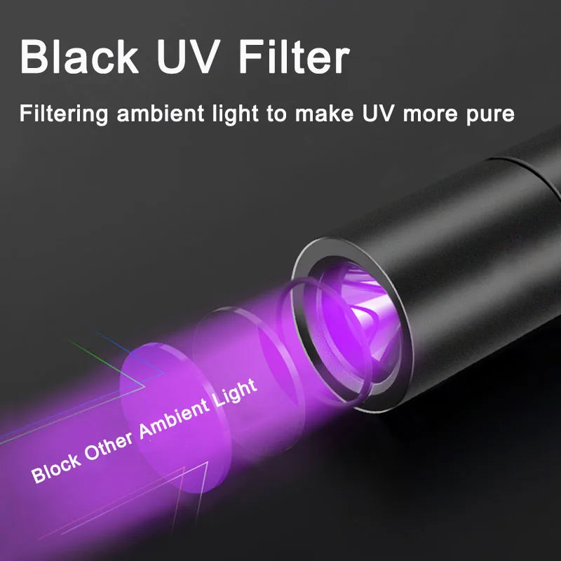 TOPCOM USB Rechargeable UV Flashlight 365nm UV Light 3W Ultraviolet LED Lantern With Black Filter Lens Money Pet Urine Detect