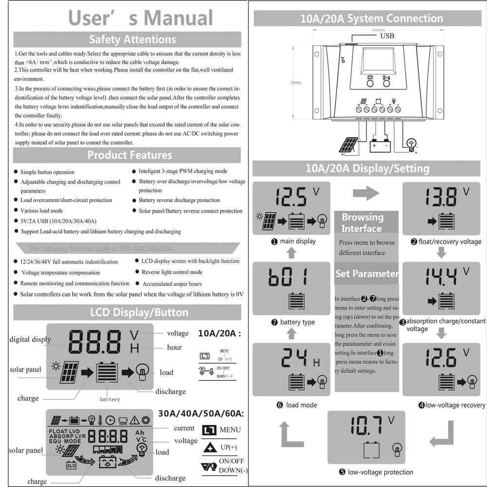 100 Watt 12 Volt solar panel