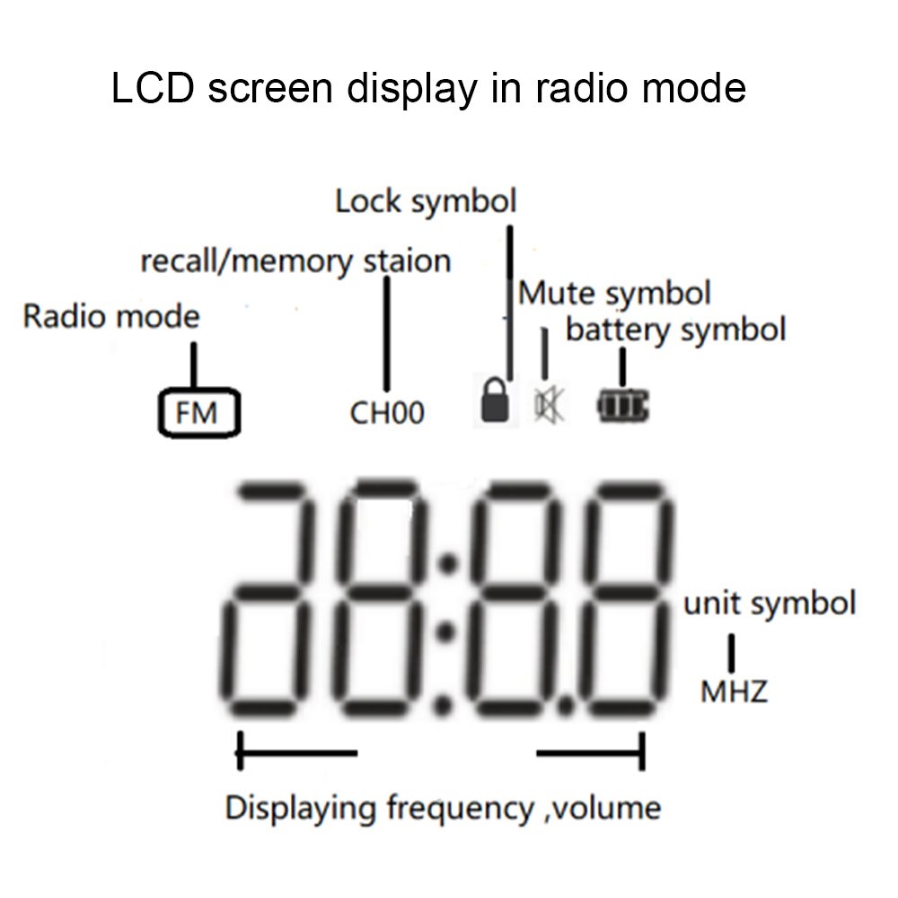 HRD-603 Portable Weather Pocket Radio with AM/FM/SW/BT/TF, USB, Bluetooth, 1000mAh BL-C5 lithium Battery included.