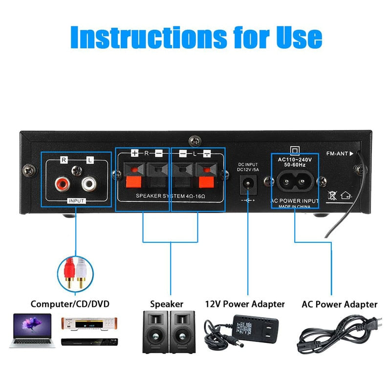 Stereo Amplifier 2 Channel Bluetooth 5.0 Surround Sound FM, USB, Remote Control