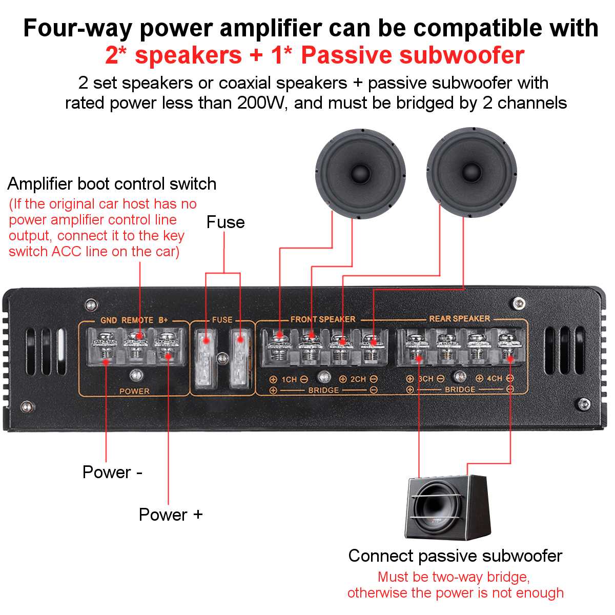 Car Stereo Amplifier Car Audio Subwoofer